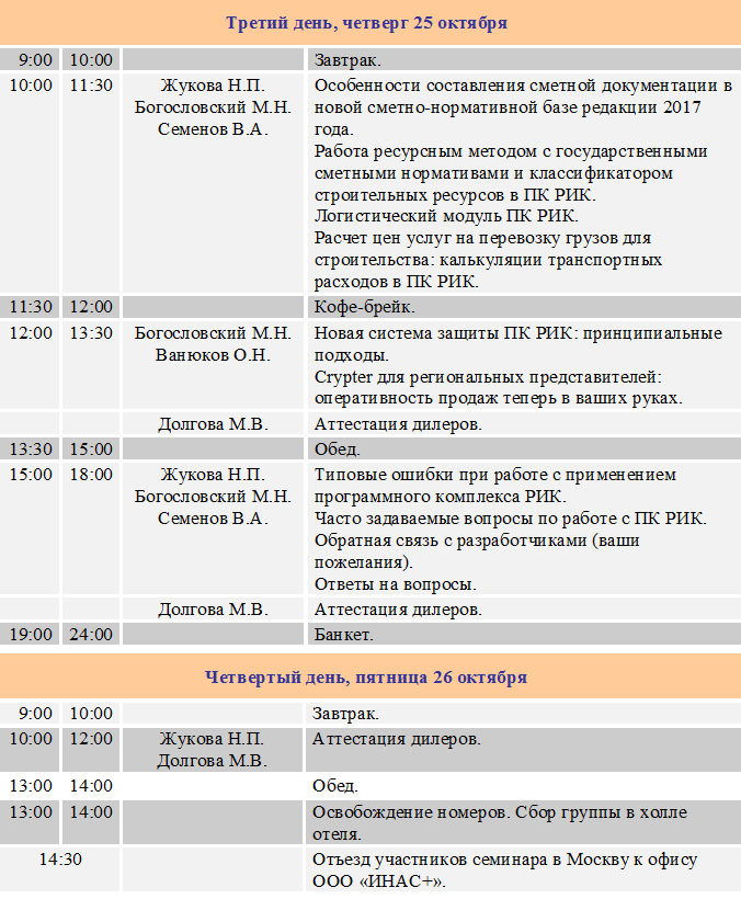 Программа семинара ИНАС+ 2 часть