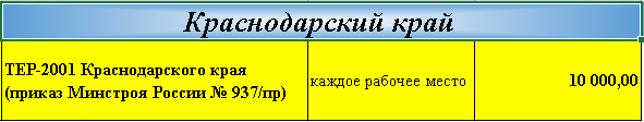 ТЕР-2001 Краснодарского края (приказ Минстроя России № 937/пр)