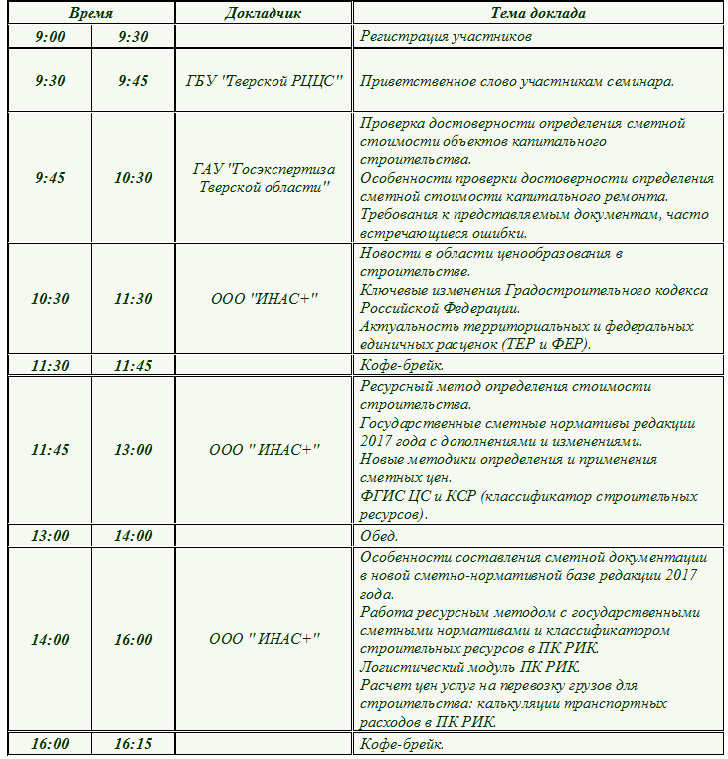 Время	Докладчик	Тема доклада 9:00	9:30	 	Регистрация участников 9:30	9:45	ГБУ "Тверской РЦЦС" 	Приветственное слово участникам семинара. 9:45	10:30	ГАУ "Госэкспертиза Тверской области"	Проверка достоверности определения сметной стоимости объектов капитального  строительства.  Особенности проверки достоверности определения сметной стоимости капитального ремонта. Требования к представляемым документам, часто встречающиеся ошибки. 10:30	11:30	ООО "ИНАС+" 	Новости в области ценообразования в строительстве.  Ключевые изменения Градостроительного кодекса Российской Федерации.  Актуальность территориальных и федеральных единичных расценок (ТЕР и ФЕР). 11:30	11:45	 	Кофе-брейк. 11:45	13:00	ООО " ИНАС+"	Ресурсный метод определения стоимости строительства.  Государственные сметные нормативы редакции 2017 года с дополнениями и изменениями.  Новые методики определения и применения сметных цен.  ФГИС ЦС и КСР (классификатор строительных ресурсов). 13:00	14:00	 	Обед. 14:00	16:00	ООО " ИНАС+"	Особенности составления сметной документации в новой сметно-нормативной базе редакции 2017 года. Работа ресурсным методом с государственными сметными нормативами и классификатором строительных ресурсов в ПК РИК.  Логистический модуль ПК РИК.  Расчет цен услуг на перевозку грузов для строительства: калькуляции транспортных расходов в ПК РИК.  