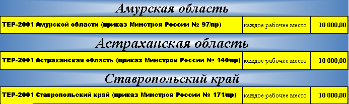 Амурская область					 	ТЕР-2001 Амурской области (приказ Минстроя России № 97/пр)		каждое рабочее место	10 000,00	 Астраханская область					 	ТЕР-2001 Астраханская область (приказ Минстроя России № 140/пр)		каждое рабочее место	10 000,00	 Ставропольский край					 	ТЕР-2001 Ставропольский край (приказ Минстроя России № 171/пр)		каждое рабочее место	10 000,00	